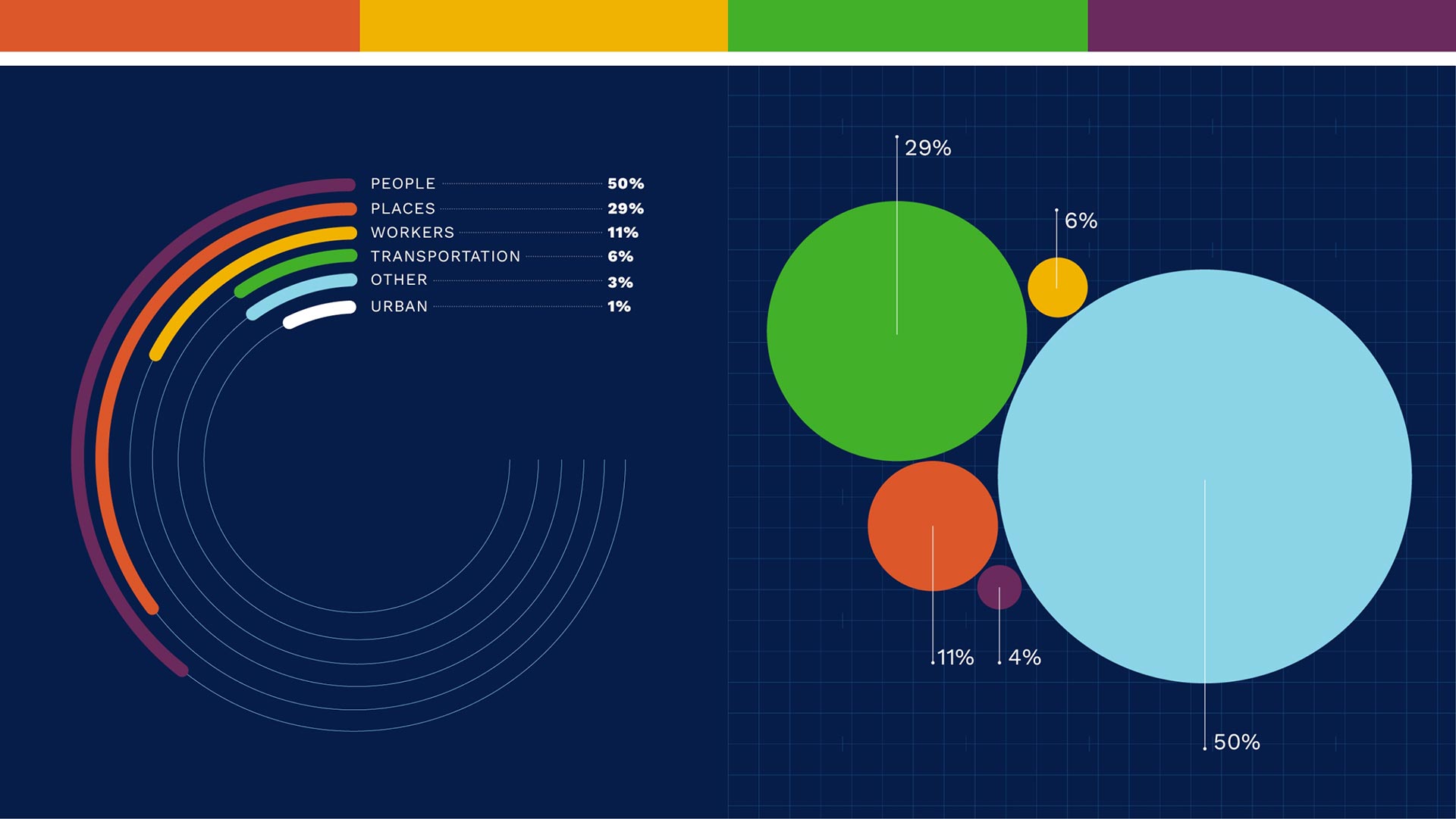 Fund-Colors-Graphs