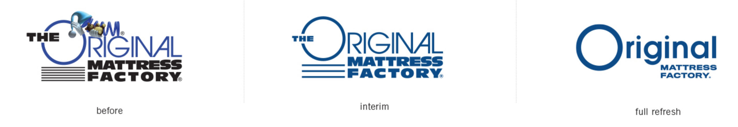 logo evolution