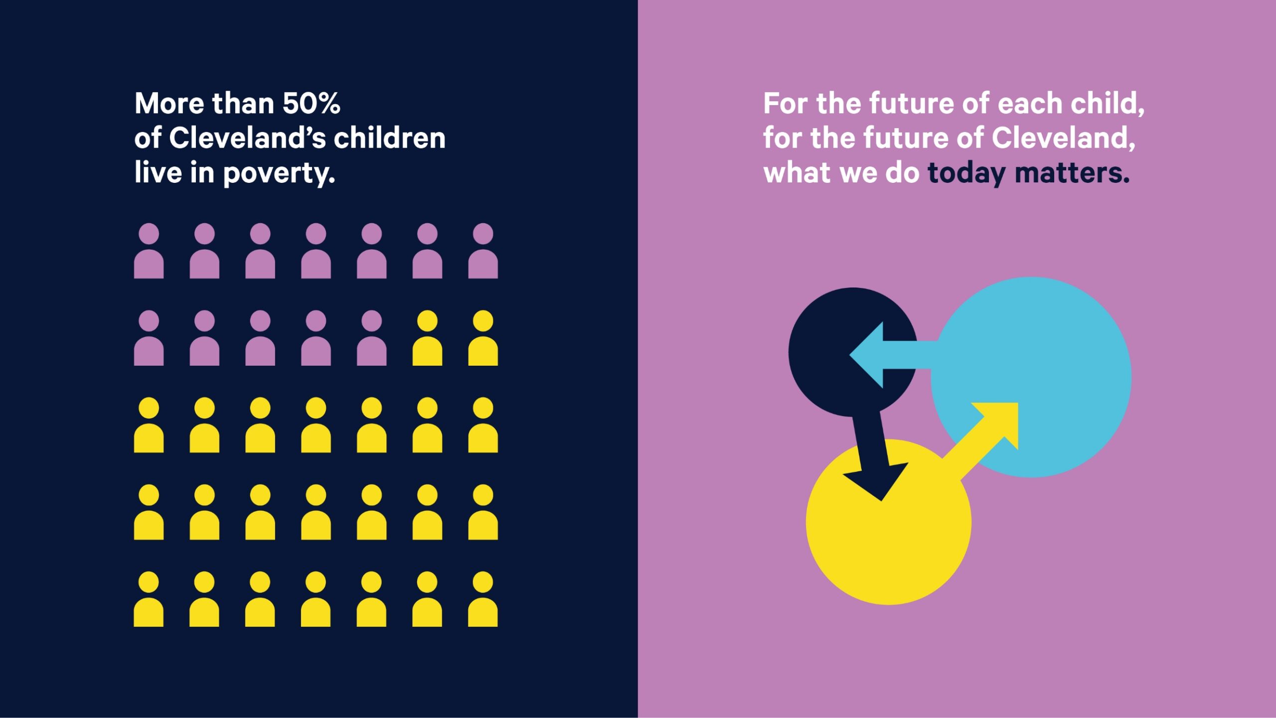 colorful infographics and text